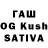Бутират BDO Nadja Nevenchan